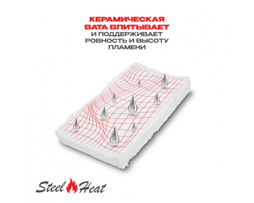 Топливный блок SteelHeat S-LINE 800 Топливный блок SteelHeat S-LINE 800