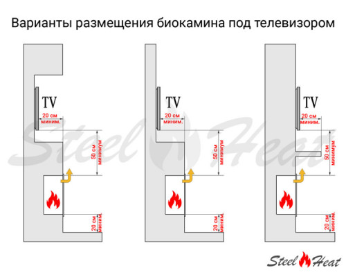 Биокамин SteelHeat WALL ONE 800 LITE черный Биокамин SteelHeat WALL ONE 800 LITE черный