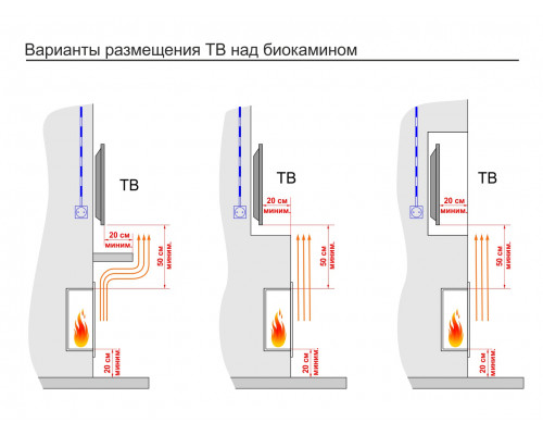 Топливный блок Lux Fire 600 М Топливный блок Lux Fire 600 М