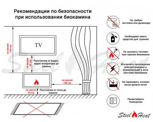 Биокамин SteelHeat WALL ONE 1400 черный Биокамин SteelHeat WALL ONE 1400 черный